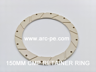 CMP RETAINER RING